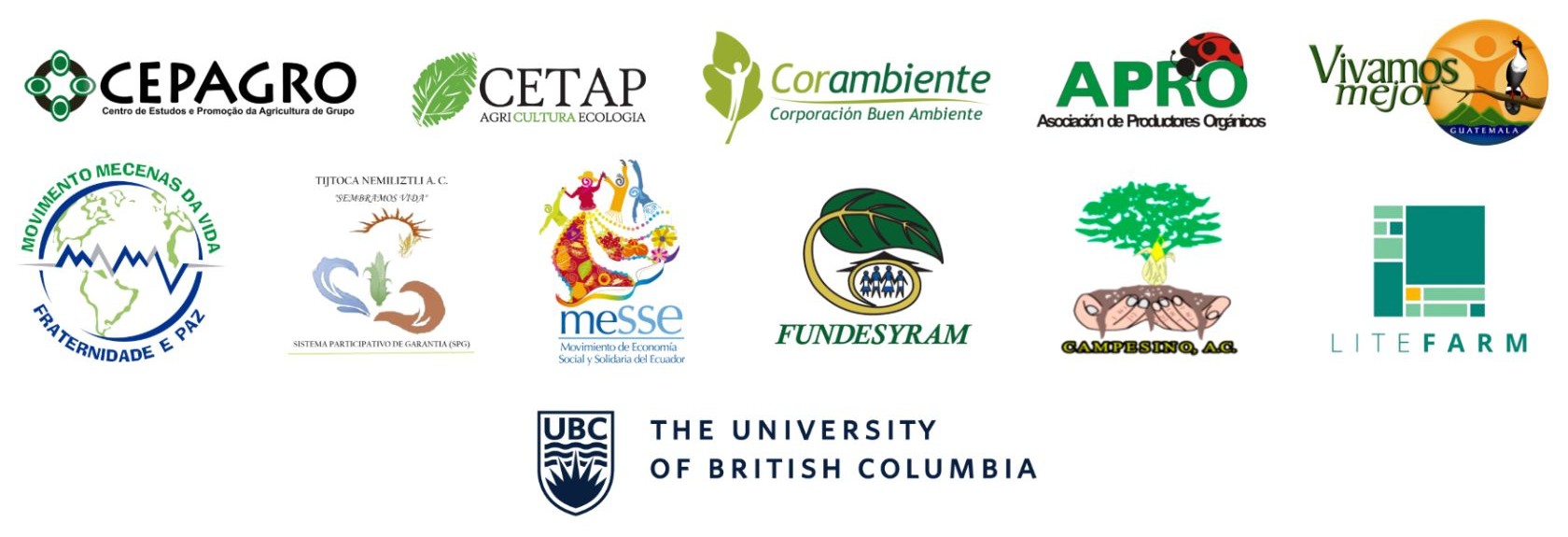 Logo das organizações que conformam o Comitê Gestor do projeto.